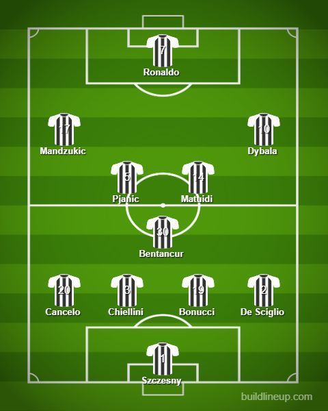 Juventus will line-up in a 4-3-3 formation