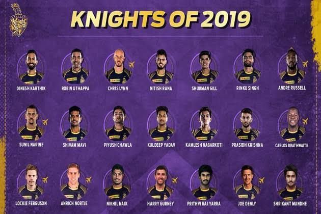 Kolkata Knight Riders IPL 2019 Squad