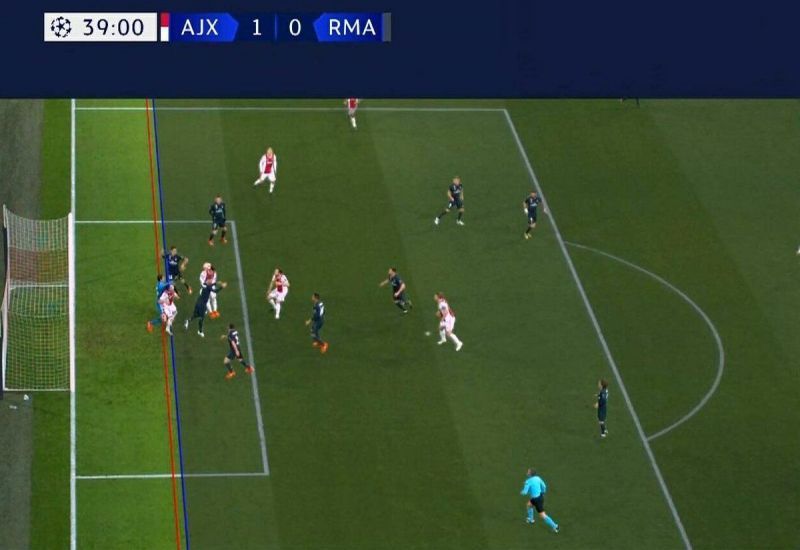 Tadic is in Courtois&#039; path but also the header has already connected with the ball when Courtois hit Tadic. This was an even call.