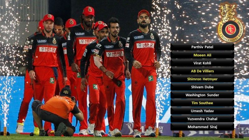 RCB Predicted Playing XI