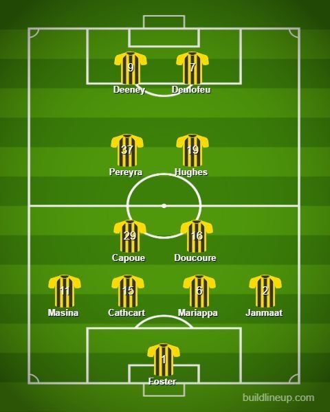 Watford&#039;s 4-2-2-2 formation
