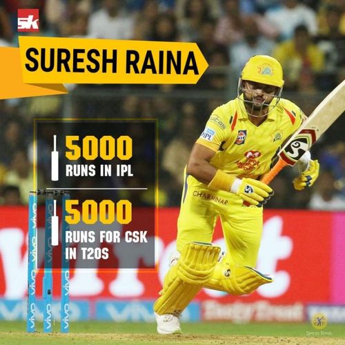 Suresh Raina broke an all-time records on Saturday as he became the first playerÂ to score 5000 IPL runs