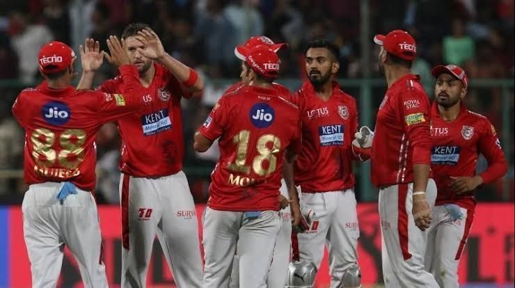 Kings XI Punjab (Source - iplt20/BCCI)