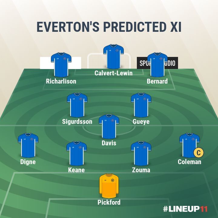 Everton- Predicted XI