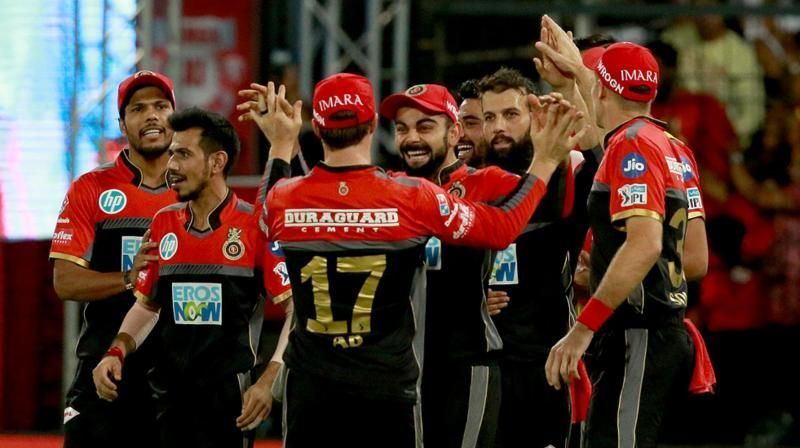 Image result for rcb practising