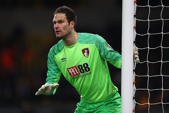 Asmir Begovic