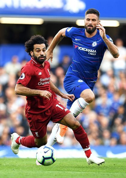 Mohamed Salah