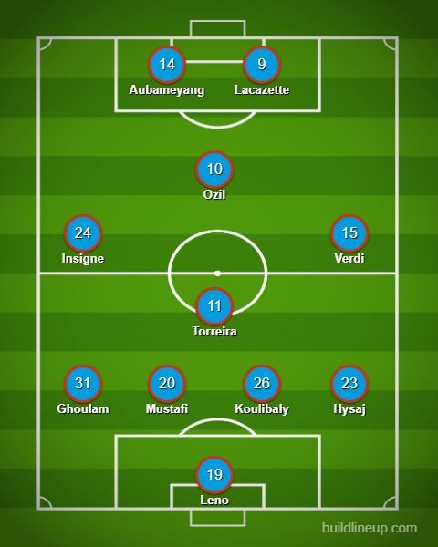 In total, there are 6 Arsenal players and 5 Napoli players.