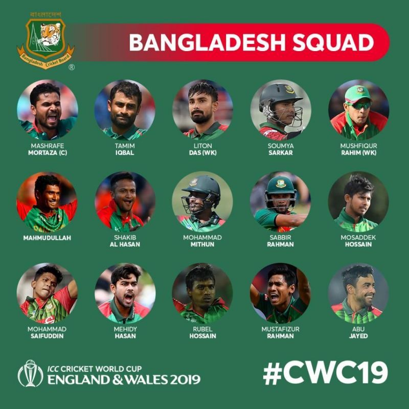 Bangladesh's World Cup squad