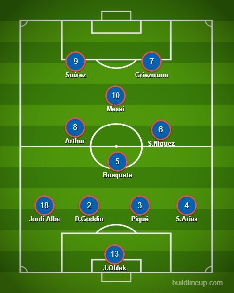 Barcelona vs Atl&Atilde;&copy;tico Madrid: Combined XI