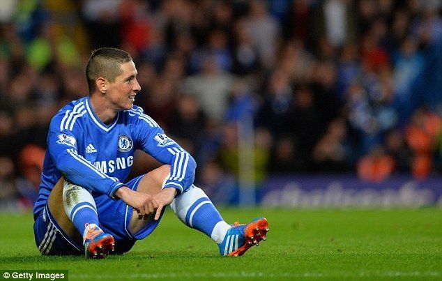 Fernando Torres is arguably the biggest flop in Premier League history!