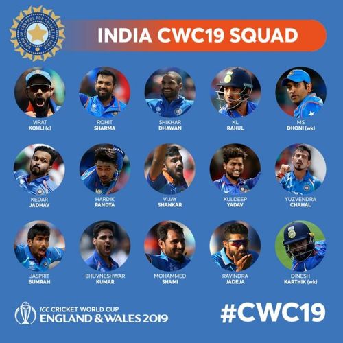 India's World Cup squad