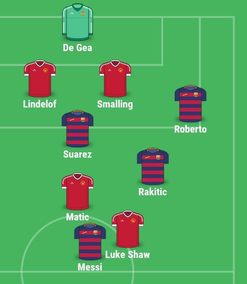 While Messi drops deep into the midfield, he drags Matic and Luke Shaw along with him and leaves plenty of space behind him which can be attacked by Rakitic and Roberto as shown above