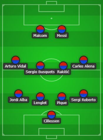 The Probable lineup