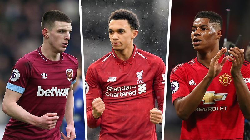 The youngsters who took Premier League by storm this season