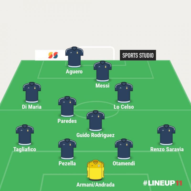 The probable lineup