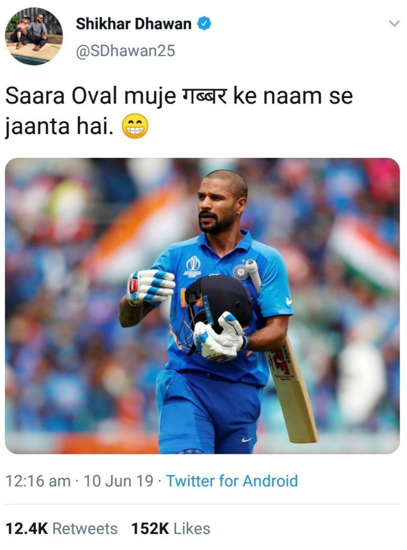 Indian Cricket Team - Shikar dhawan