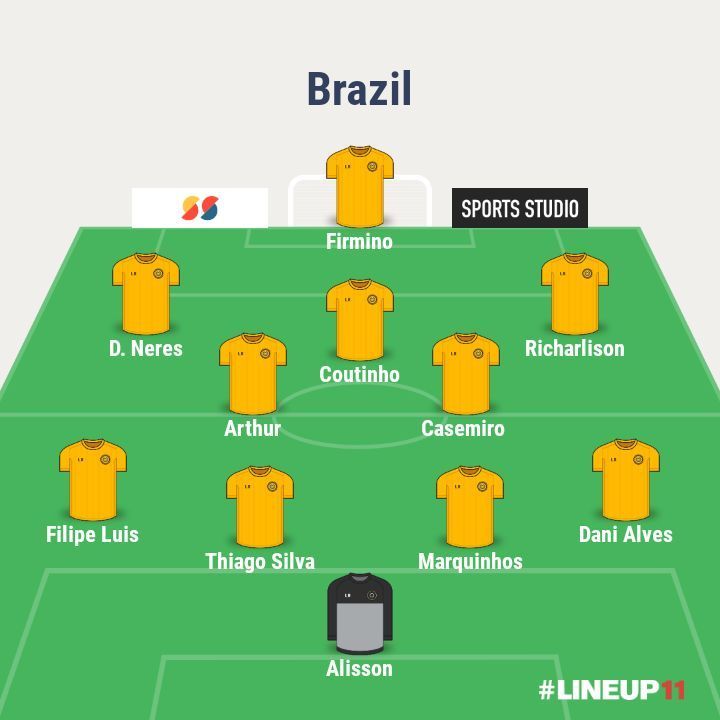 Expected Brazil line-up against Bolivia