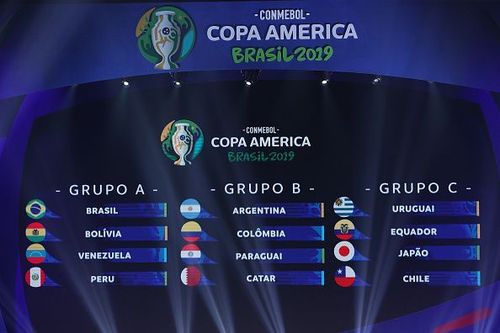 Copa America 2019 Official Draw