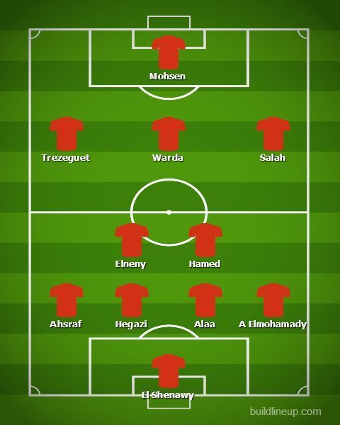 Egypt&#039;s predicted line-up