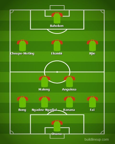 Cameroon&#039;s Predicted eleven.