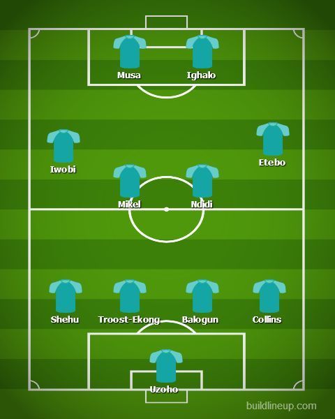 Nigeria&#039;s predicted XI against Burundi in their AFCON Group B fixture.