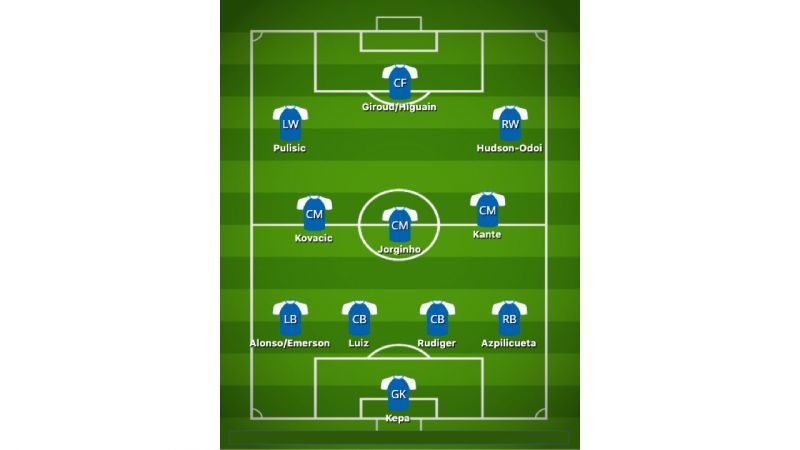 Chelsea&#039;s predicted line-up without Hazard