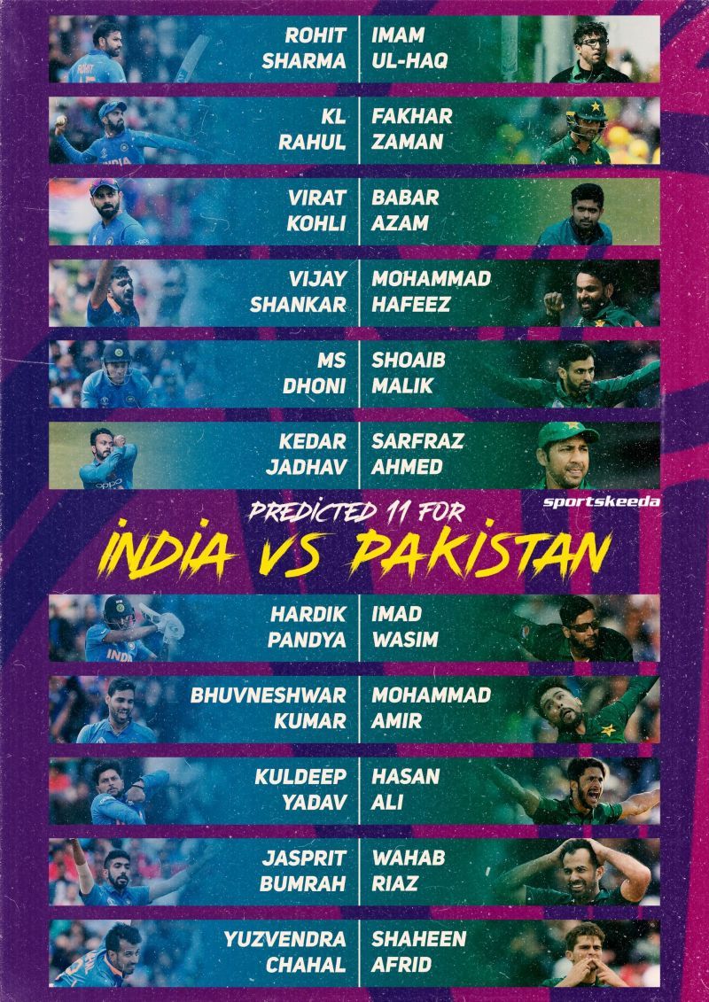 India vs Pakistan Predicted 11 - World Cup 2019