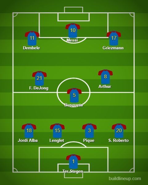 Griezmann would be deployed on the right, while Messi stays central with Dembele on the left