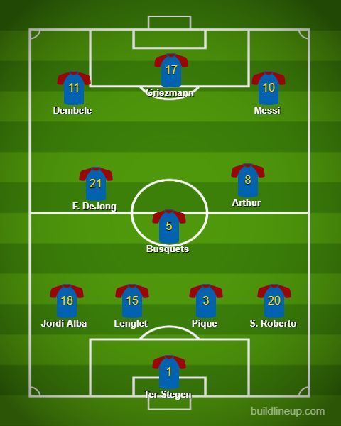 This formation would make Barcelona more balanced