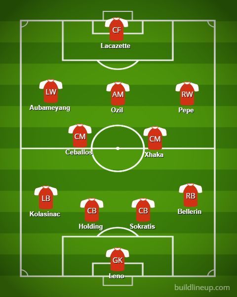 Arsenal could play a 4-2-3-1 formation that brings out the midfield&#039;s best.
