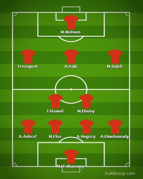 Egypt vs South Africa AFCON Round of 16 fixture- Egypt&#039;s Predicted XI