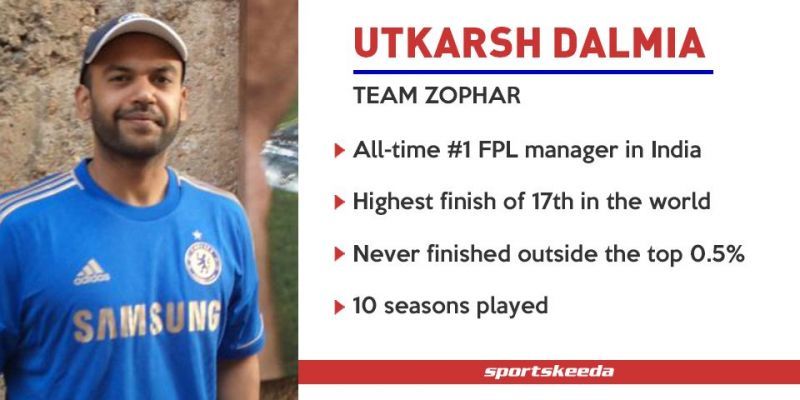 Utkarsh Dalmia Team Zophar - Fantasy Premier League