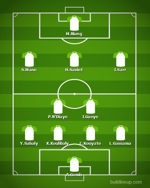 Senegal vs Uganda AFCON Round of 16 fixture- Senegal&#039;s Predicted XI