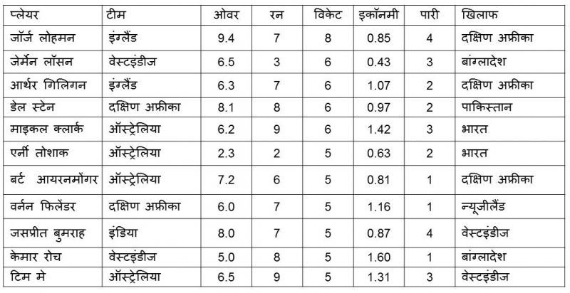 &agrave;&curren;&agrave;&curren; &agrave;&curren;&ordf;&agrave;&curren;&frac34;&agrave;&curren;&deg;&agrave;&yen; &agrave;&curren;&reg;&agrave;&yen;&agrave;&curren; 10 &agrave;&curren;&cedil;&agrave;&yen; &agrave;&curren;&agrave;&curren;&reg; &agrave;&curren;&deg;&agrave;&curren;&uml; &agrave;&curren;&brvbar;&agrave;&yen;&agrave;&curren;&agrave;&curren;&deg; 5 &agrave;&curren;&agrave;&curren;&deg; &agrave;&curren;&agrave;&curren;&sect;&agrave;&curren;&iquest;&agrave;&curren; &agrave;&curren;&micro;&agrave;&curren;&iquest;&agrave;&curren;&agrave;&yen;&agrave;&curren; &agrave;&curren;&sup2;&agrave;&yen;&agrave;&curren;&uml;&agrave;&yen; &agrave;&curren;&micro;&agrave;&curren;&frac34;&agrave;&curren;&sup2;&agrave;&yen; &agrave;&curren;&agrave;&yen;&agrave;&curren;&agrave;&curren;&brvbar;&agrave;&curren;&not;&agrave;&curren;&frac34;&agrave;&curren;