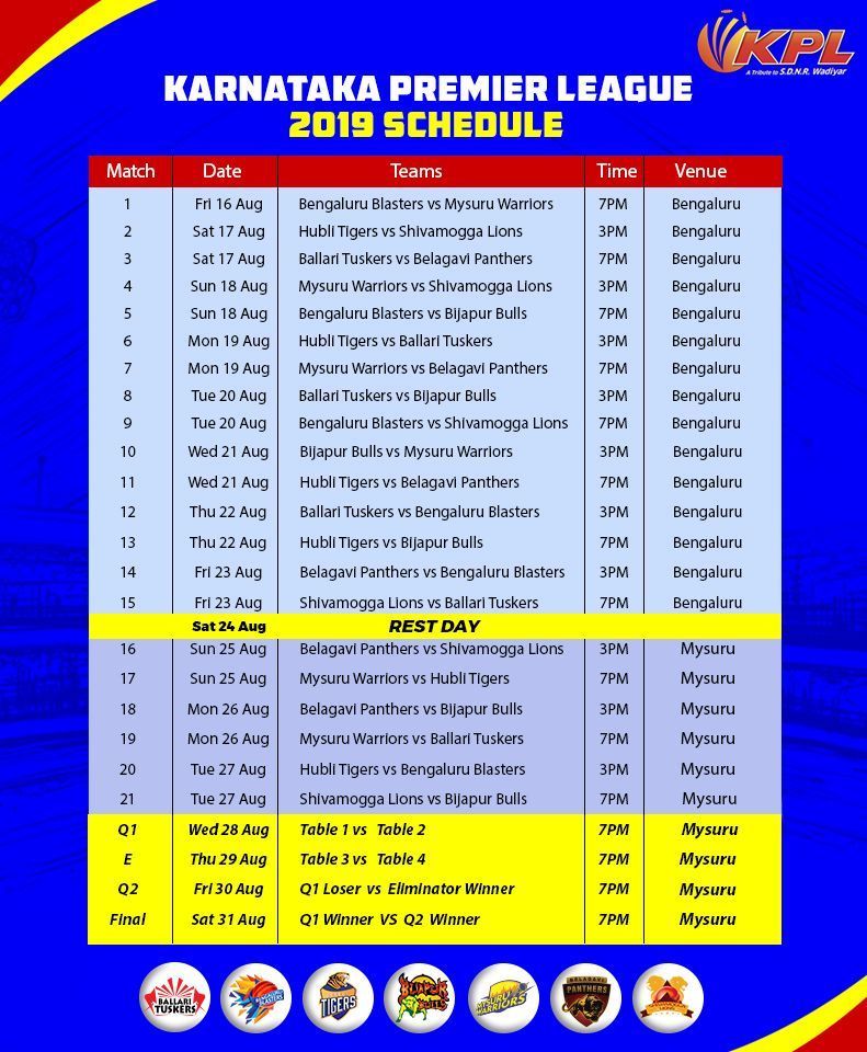 Bengaluru will host matches from Aug 16-23, Mysuru will host the final leg