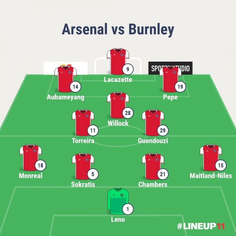 Arsenal&#039;s predicted XI