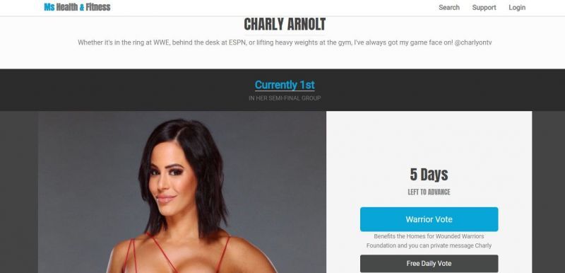 Charly Caruso is in first place