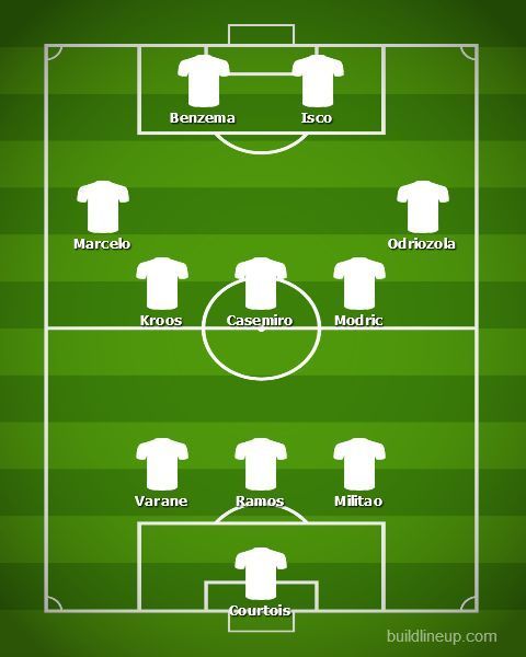 Real Madrid vs Celta de Vigo- Real Madrid&#039;s predicted XI.