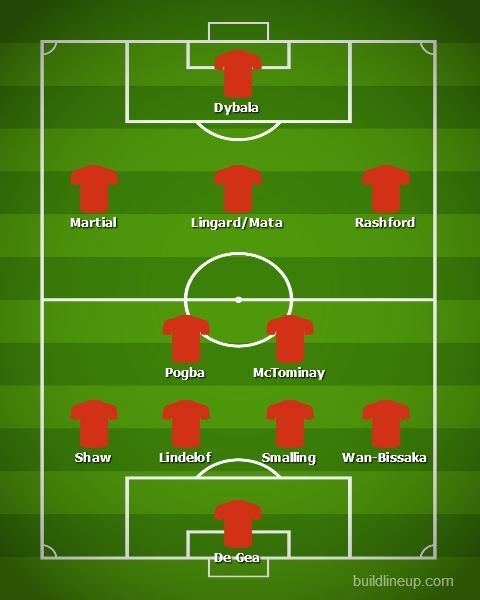 Man United&#039;s shape when Dybala leads their attack.