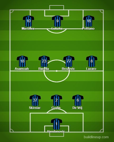 Conte used this system during his stint with Chelsea