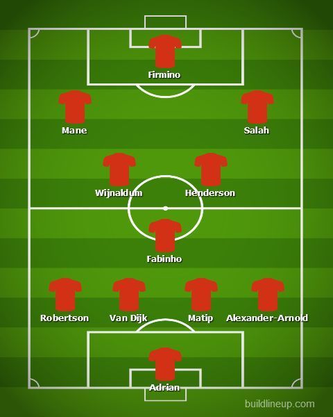 Liverpool vs Arsenal- Liverpool&#039;s predicted XI.