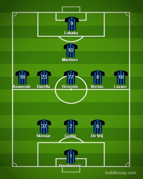 Inter lined up in the 3-5-1-1 formation against Valencia during pre-season friendly