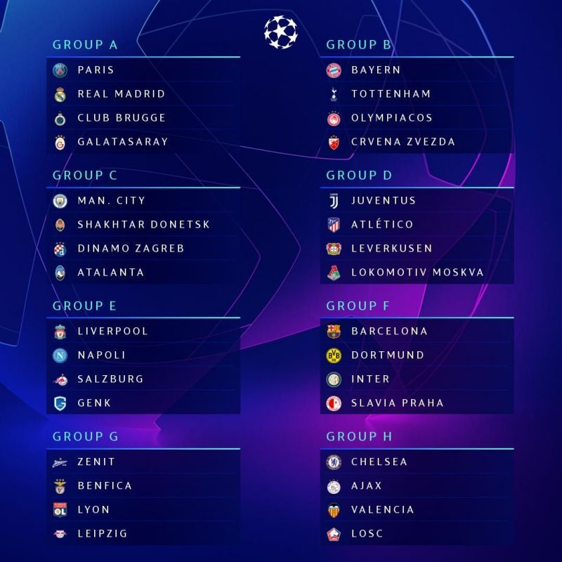 2019/20 UEFA Champions League group stage draw