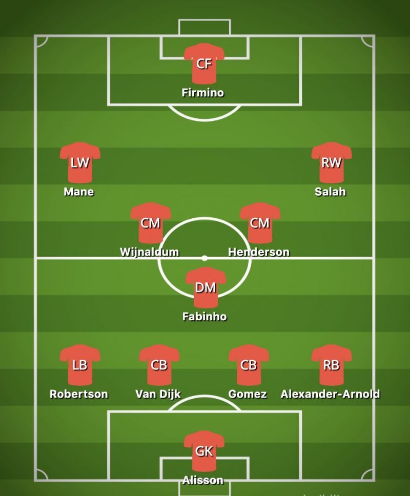 Liverpool formation