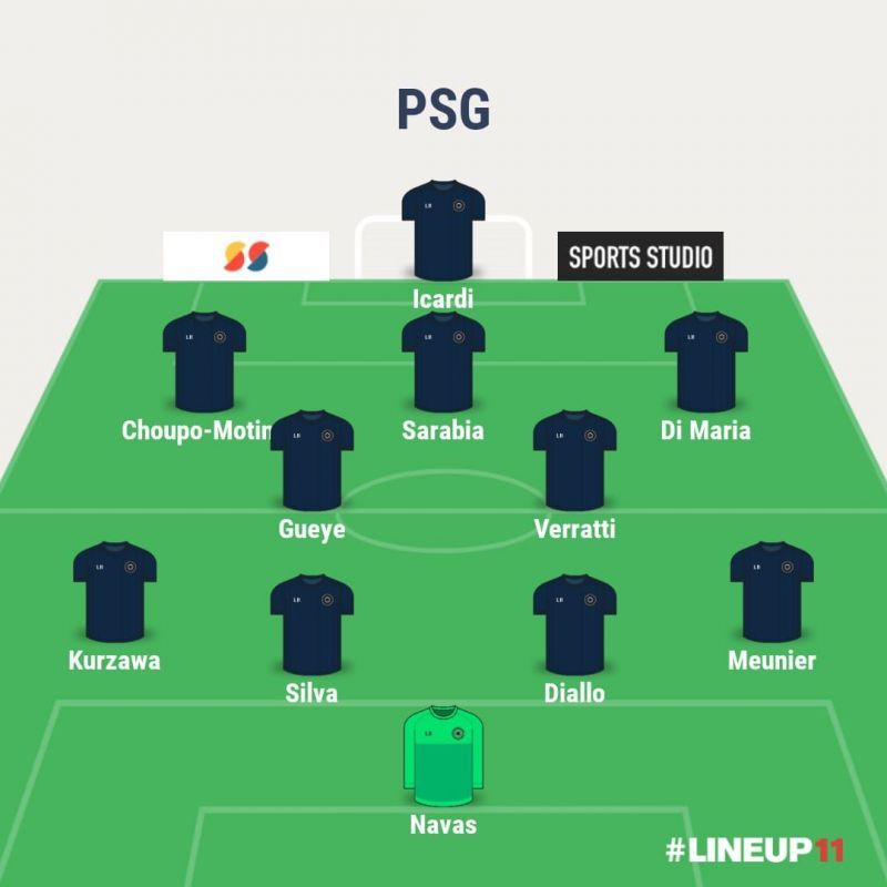 PSG predicted XI