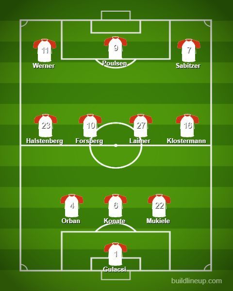 The predicted lineup for today