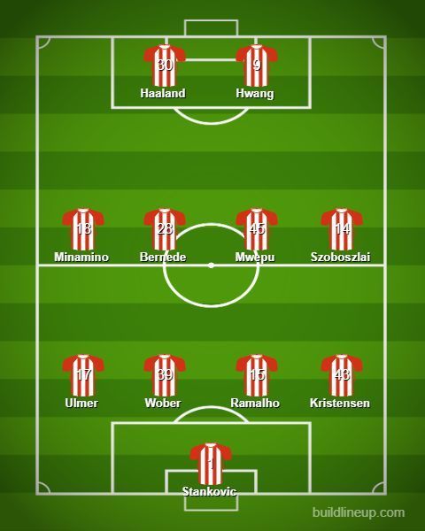 The predicted lineup for today