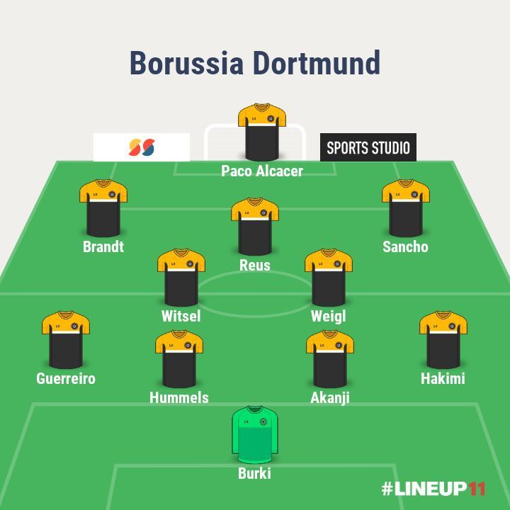Probable Borussia Dortmund XI