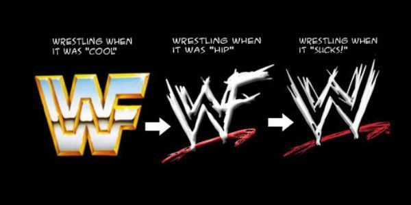 wwf to wwe 